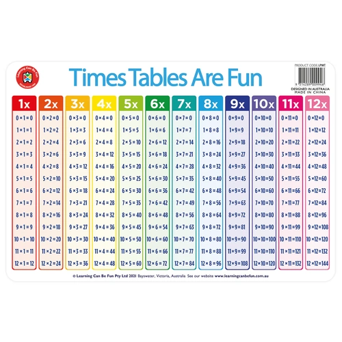Learning Can Be Fun - Times Tables Are Fun Placemat