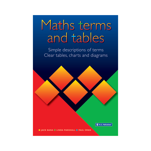 Maths Terms and Tables