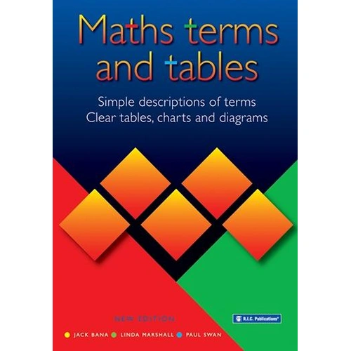 Maths Terms and Tables
