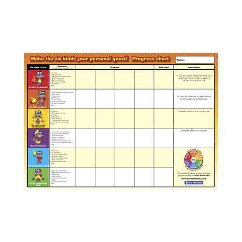 Personal Progress Chart