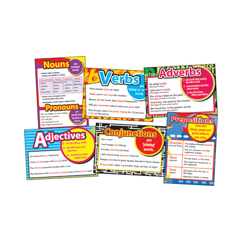 Introducing Parts of Speech Charts (set of 6)