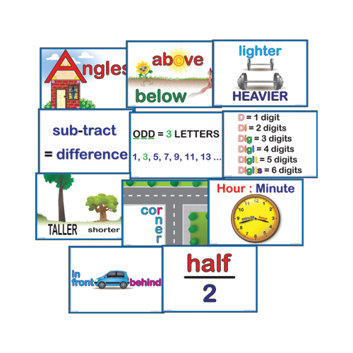 Word Walls Set 1