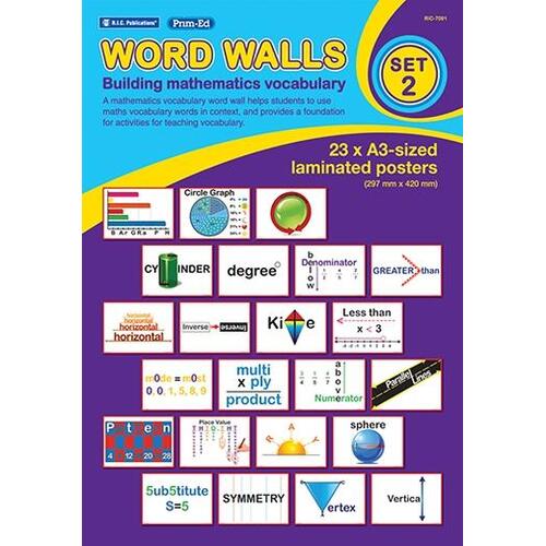 Word Walls Poster (Set 2)