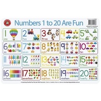 Placemats